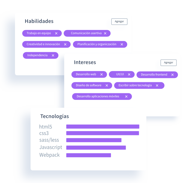 Formulario flexible.